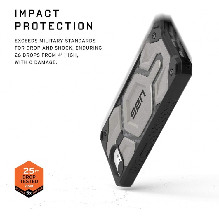 Θήκη UAG MONARCH Pro MagSafe για Apple iPhone 16e 6.1 5G 2025 - Titanium ΜΑΥΡΟ - 114497113636