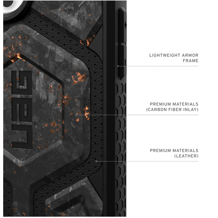 Θήκη UAG MONARCH Pro MagSafe Forged Carbon με Copper, Limited Edition , για Samsung Galaxy S25 Ultra 5G 2025 - ΜΑΥΡΟ ΠΟΡΤΟΚΑΛΙ - 214461114FCU 