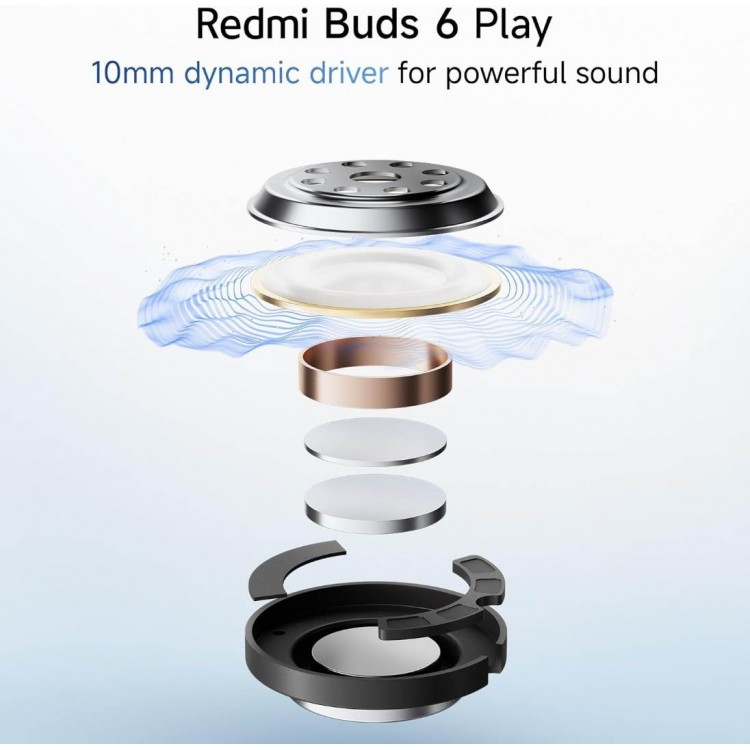 Xiaomi Ασύρματα ακουστικά Earbuds Redmi Buds 6 Play - Bluetooth 5.4, Noise Cancellation, Ergonomic Design - ΛΕΥΚΟ