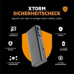 XTORM Nova Pro Ultra FastCharge USB-C Powerbank Αλουμινίου 20K, 130W, 20.000mA με Smart Οθόνη για Notebook,Smartphones,Tablets - XT-XNP200 - ΓΚΡΙ ΜΑΥΡΟ