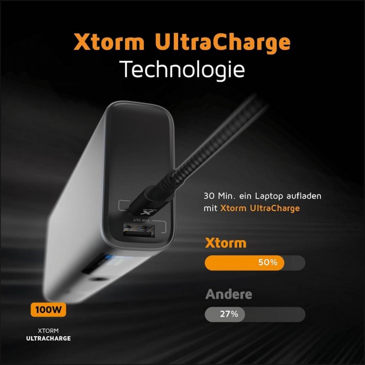 XTORM Nova Pro Ultra FastCharge USB-C Powerbank Αλουμινίου 20K, 130W, 20.000mA με Smart Οθόνη για Notebook,Smartphones,Tablets - XT-XNP200 - ΓΚΡΙ ΜΑΥΡΟ