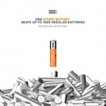 Xtorm NextGen Επαναφορτιζόμενες AAA Μπαταρίες με USB-C θύρα - 4 ΤΕΜ. - XT-XNG3AB4