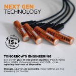 Xtorm NextGen Επαναφορτιζόμενες AAA Μπαταρίες με USB-C θύρα - 4 ΤΕΜ. - XT-XNG3AB4