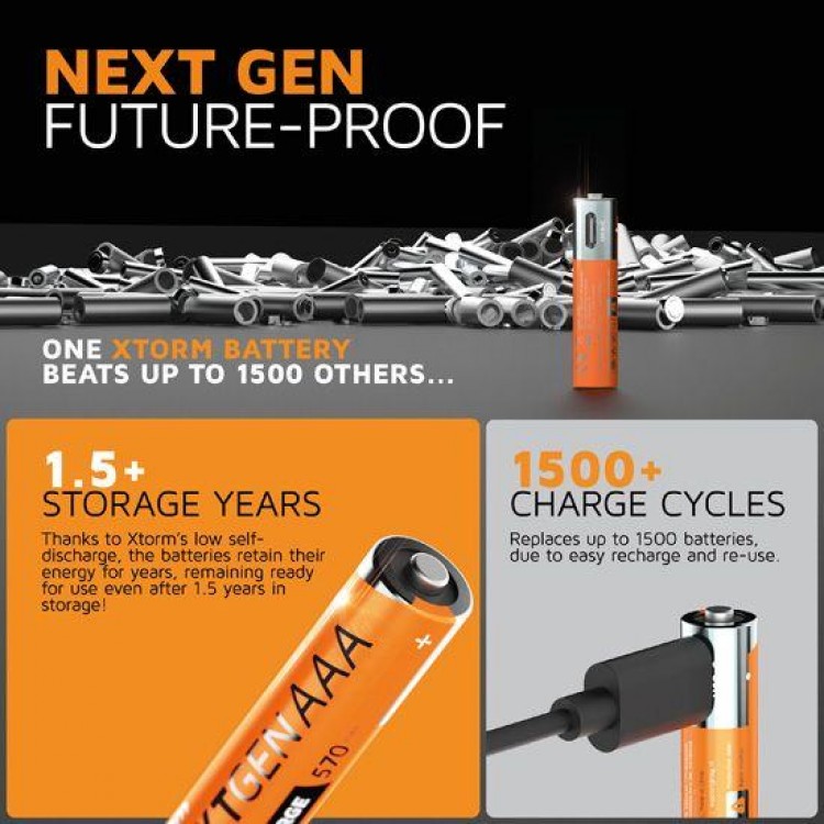 Xtorm NextGen Επαναφορτιζόμενες AAA Μπαταρίες με USB-C θύρα - 4 ΤΕΜ. - XT-XNG3AB4