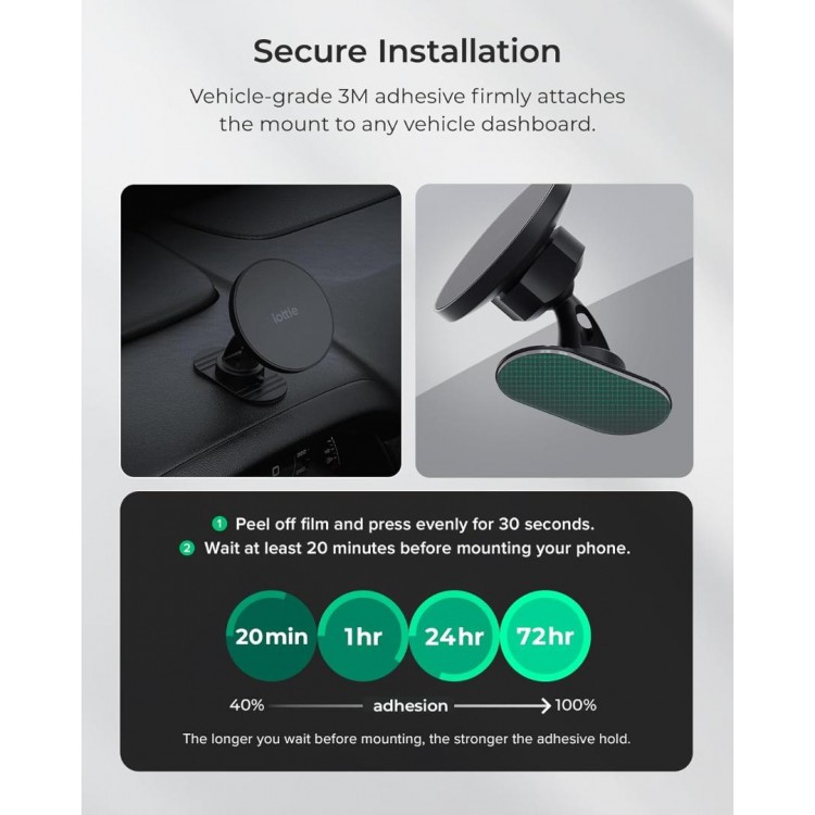 iOttie iTap 3 MAGSAFE Qi2 Ασύρματη universal Μαγνητική Βάση φόρτισης/στήριξης Ταμπλό FLUSH - ITMNCG109