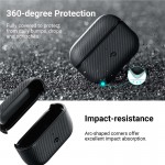 Θήκη Pitaka MagEZ MagSafe συμβατή με Apple AirPods Pro / PRO 2 - ΜΑΥΡΟ ΓΚΡΙ - APM7001