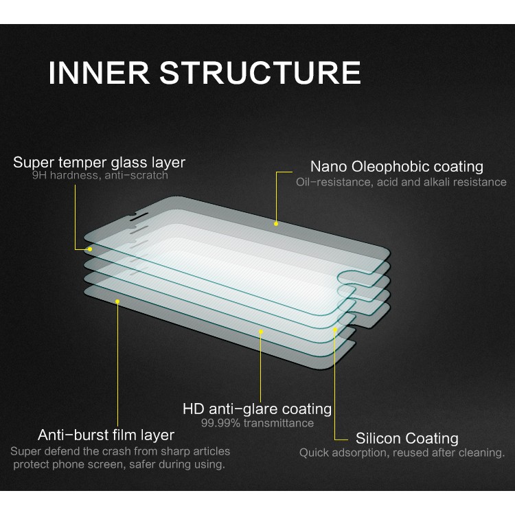 Nillkin Γυαλί προστασίας H Plus Anti-Explosion Glass Screen Protector για LG V10