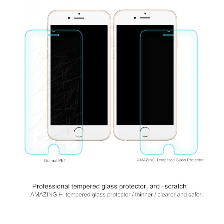 Nillkin Γυαλί προστασίας H Plus Anti-Explosion Glass Screen Protector για NEXUS 6P