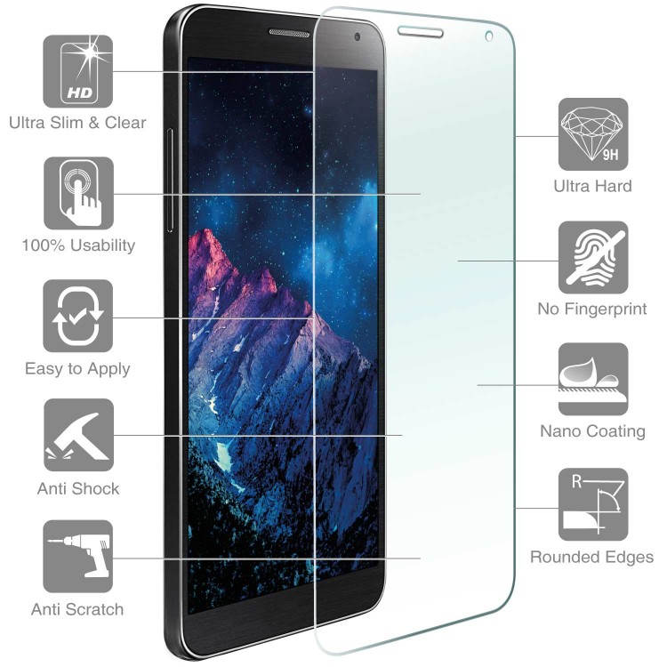 Γυαλί προστασίας 4smarts Tempered Glass για Samsung G935F Galaxy S7 Edge ΔΙΑΦΑΝΟ 