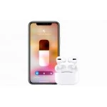 Apple AirPods Pro Γνήσια Ασύρματα ακουστικά 2019 EDITION - ΛΕΥΚΟ - MWP22TY/A